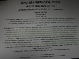 Jungtinės Amerikos Valstijos (1)