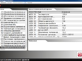 Autocom Cdp+ Pro diagnostikos iranga