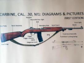 Ginklų,technikos militaristinai laminuoti plakatai