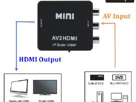 Analoginio vaizdo ir garso keitiklis į Hdmi (1080p
