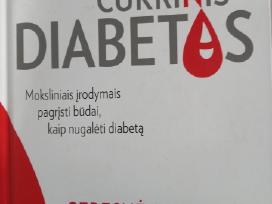 Knygos