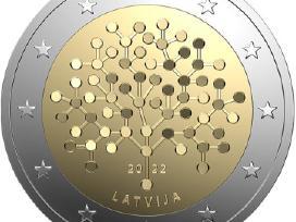 Latvija 2022 Finansinis raštingumas