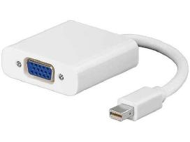 Lenovo Mini Displayport to Vga Adapter
