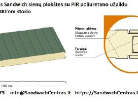 Sandwich plokštės