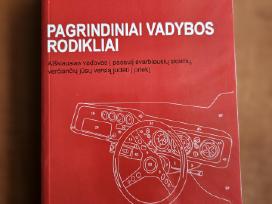 Žinynas 'Pagrindiniai Vadybos Rodikliai', naujas