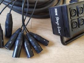 Img Stage Line 8 Xlr snake Cable