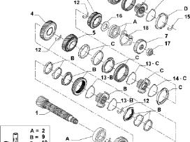 Lengvujų - mechaninių pavarų dėžių