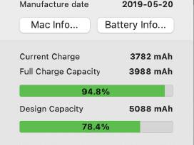 MacBook pro A1989 2019 13.3