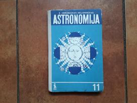 Astronomija 11 klasei. 1980 metai