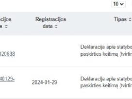 Technologinės kortelės, elektroninis žurnalas.