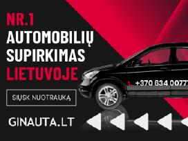 Brangiausias supirkimas Lietuvoje 24/7