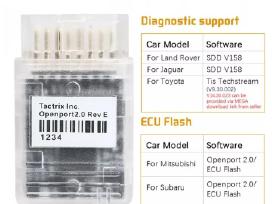 Tactrix Openport V2.0+ Ecu Flash įranga