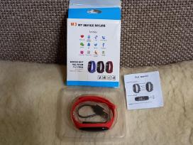 M3 smart apyranke