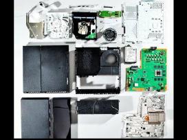 Ps4 Fat, Slim, Pro dalys