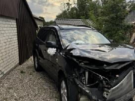 Hyundai Santa Fe dalimis