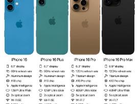 Apple iPhone 16 128gb naujas garantija