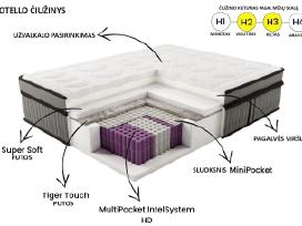 Čiužinys nugarai Hilding Mild 160x200 301€