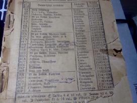 Laimės kalendorius 1928m.