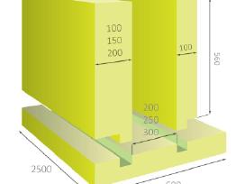 Finnfoam Liktiniai Klojiniai