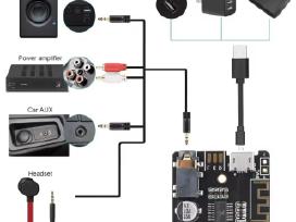 Bluetooth Aux audio auto ir garso sistemos