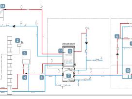Šilumos siurblys monoblokas R290 Innovita 6-20 kw