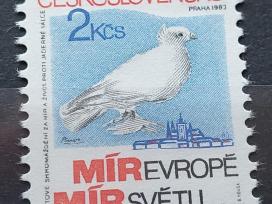Čekoslovakija 1983 balandis