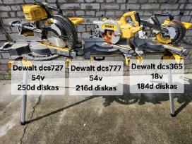 Dewalt stakles
