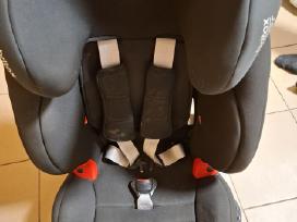 Britax Römer Evolva kėdutė