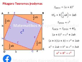Gyvai Matematikos ir Fizikos Korepetitorius Vbe