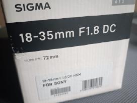 Lens for sony camera