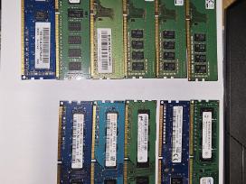 Ddr4 RAM atmintis