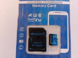 Memory Card Microdata