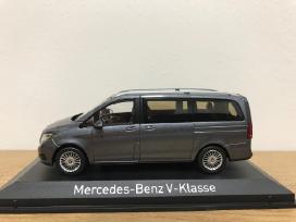 Mercedes-benz V class (V447)
