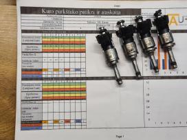 Naudoti patikrinti purkštukai Pe2713250