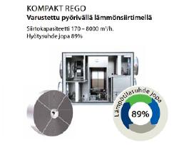 Parduodu rekuperatorių Amalva Rego 1600 He, 400 V.