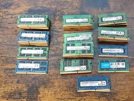 Ddr3, Ddr4, Ddr5
