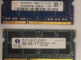 Sodimm Ddr3 RAM