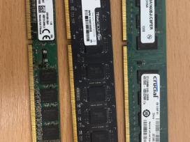 Ddr3 RAM