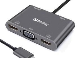 Jungčių stotelė Sandberg Usb-c