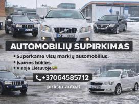 Automobilių supirkimas