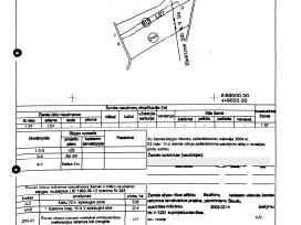 Žemės ūkio paskirties sklypai - 1.57ha ir 1.88ha