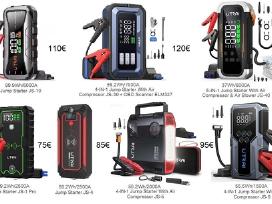 Utrai Užvedėjas Booster Powerbank