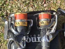 Shimano Sahara 400 Rd ..