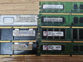 Ddr2 RAM