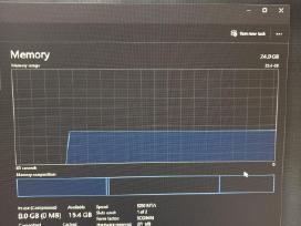 Hp Victus 15-fa2xxx