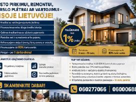 Kreditai Su Turto Įkeitimu – Greitai Ir Lankščiai