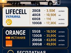 Sim kortelės Europai.sim-карты.