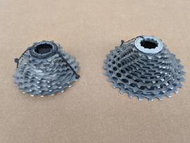 Sram Red