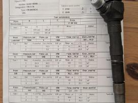 Bosch Volkswagen 2.0 tdi purkštukas 0986435166