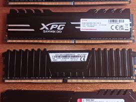 Ddr4 RAM